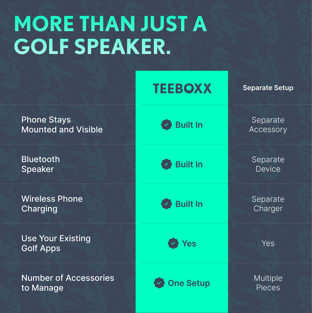 Teeboxx