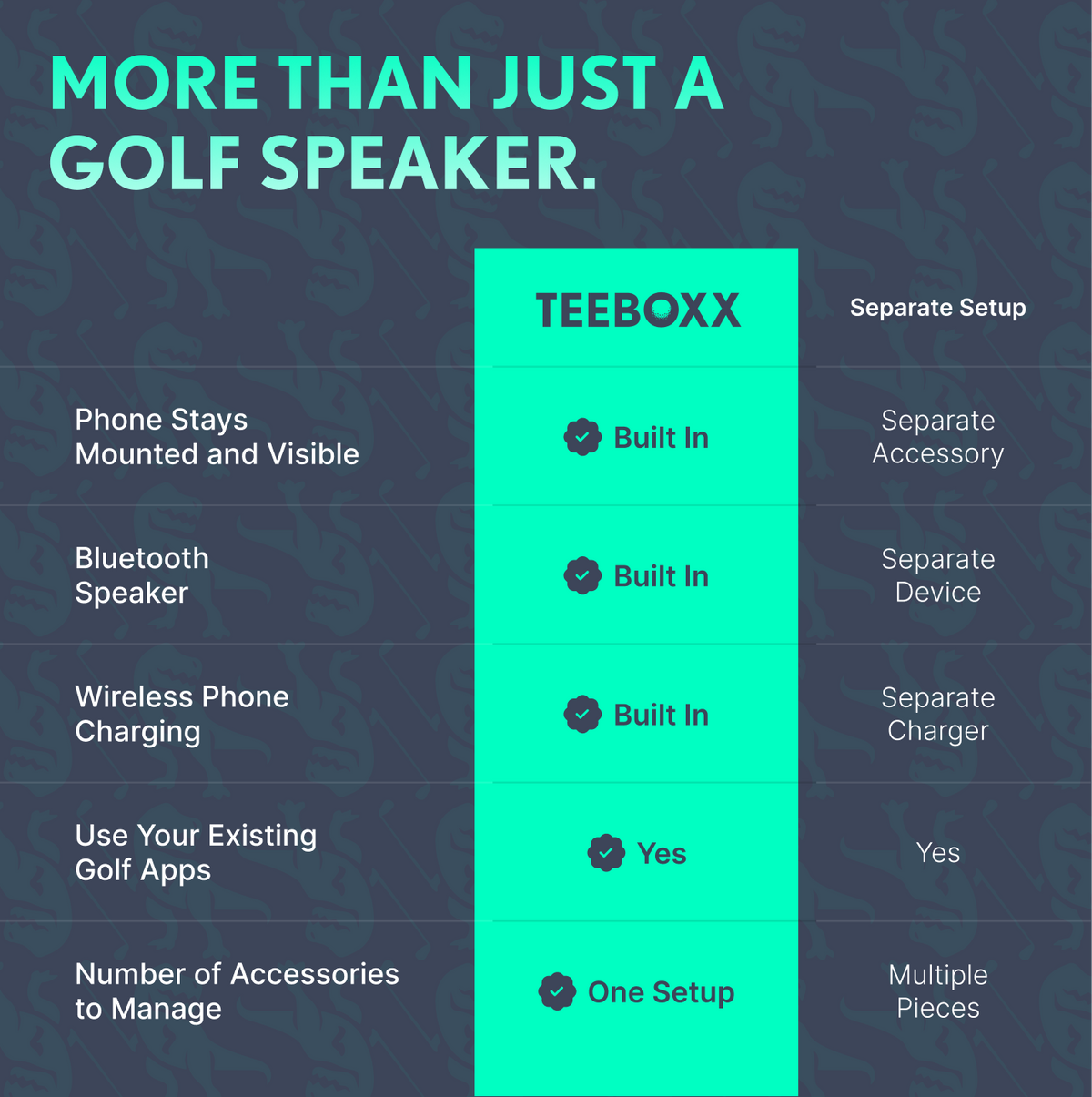 Teeboxx