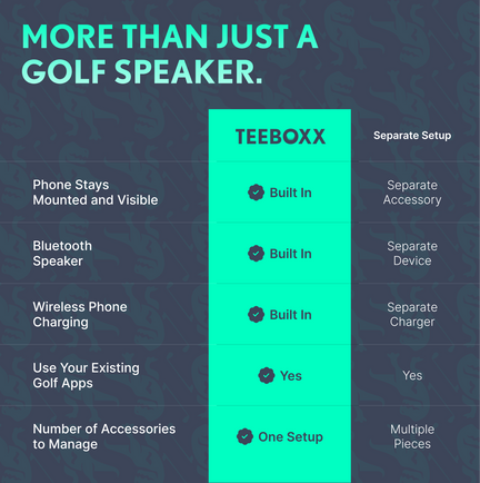 Teeboxx